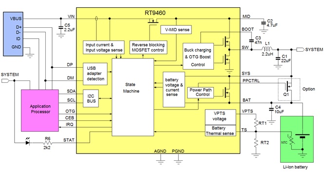 Technical Document Image Preview